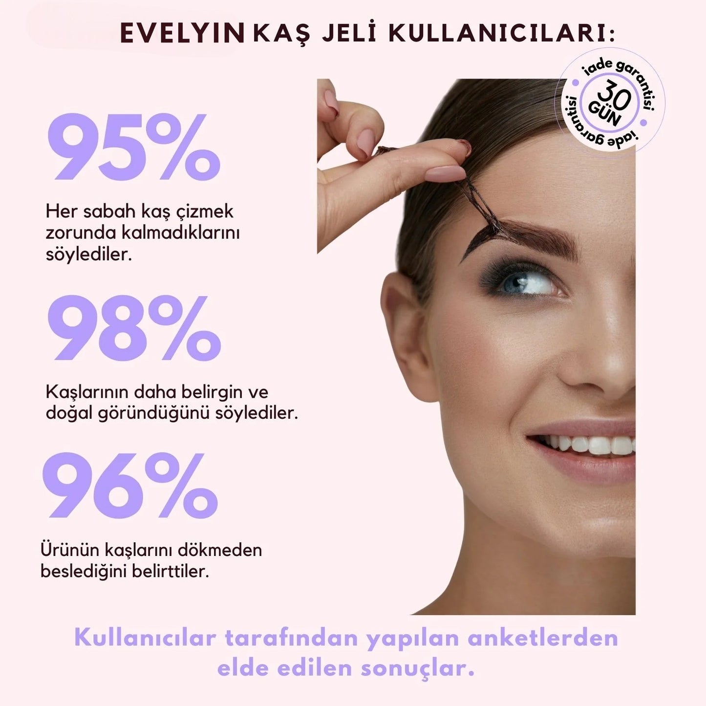 EVELYIN Kaş Mucizesi - Soyulabilir Jel Etkisi
