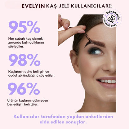 EVELYIN Kaş Mucizesi - Soyulabilir Jel Etkisi